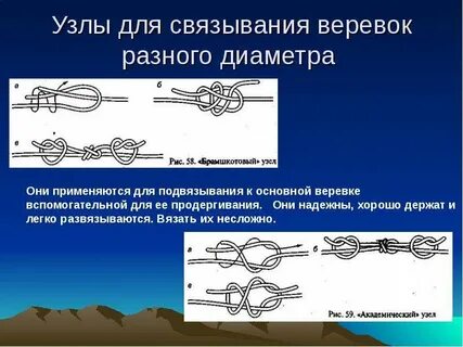 Узлы для связывания одинакового диаметра
