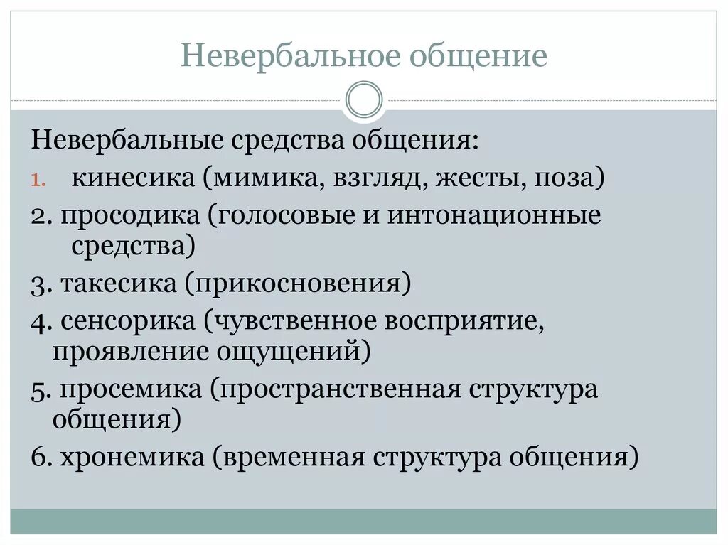 Невербальное общение. Невербальные средства общения. Невербальное общение это общение. Нвербалная обшения. Временная организация общения