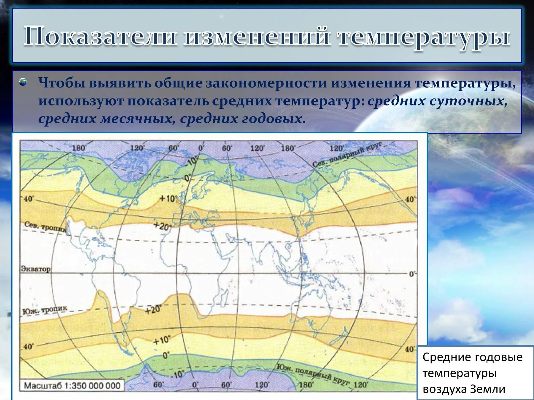 Показатели изменений температуры. Закономерности изменения температуры. Изменение климатических показателей. Закономерности изменения климата.