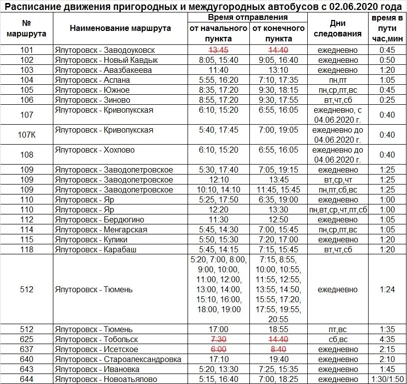 Электрички ялуторовск тюмень сегодня