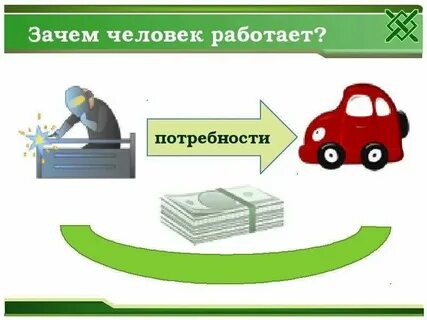 Почему но это работает лучше