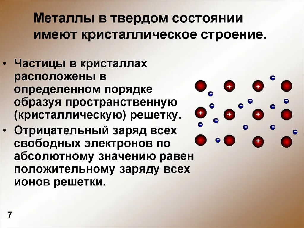 Свободно заряженные частицы в металлах. Металлы в твердом состоянии имеют кристаллическое строение. Направление электрического тока в металлах. Электрический ток в металлах. Модель свободных электронов в металле.