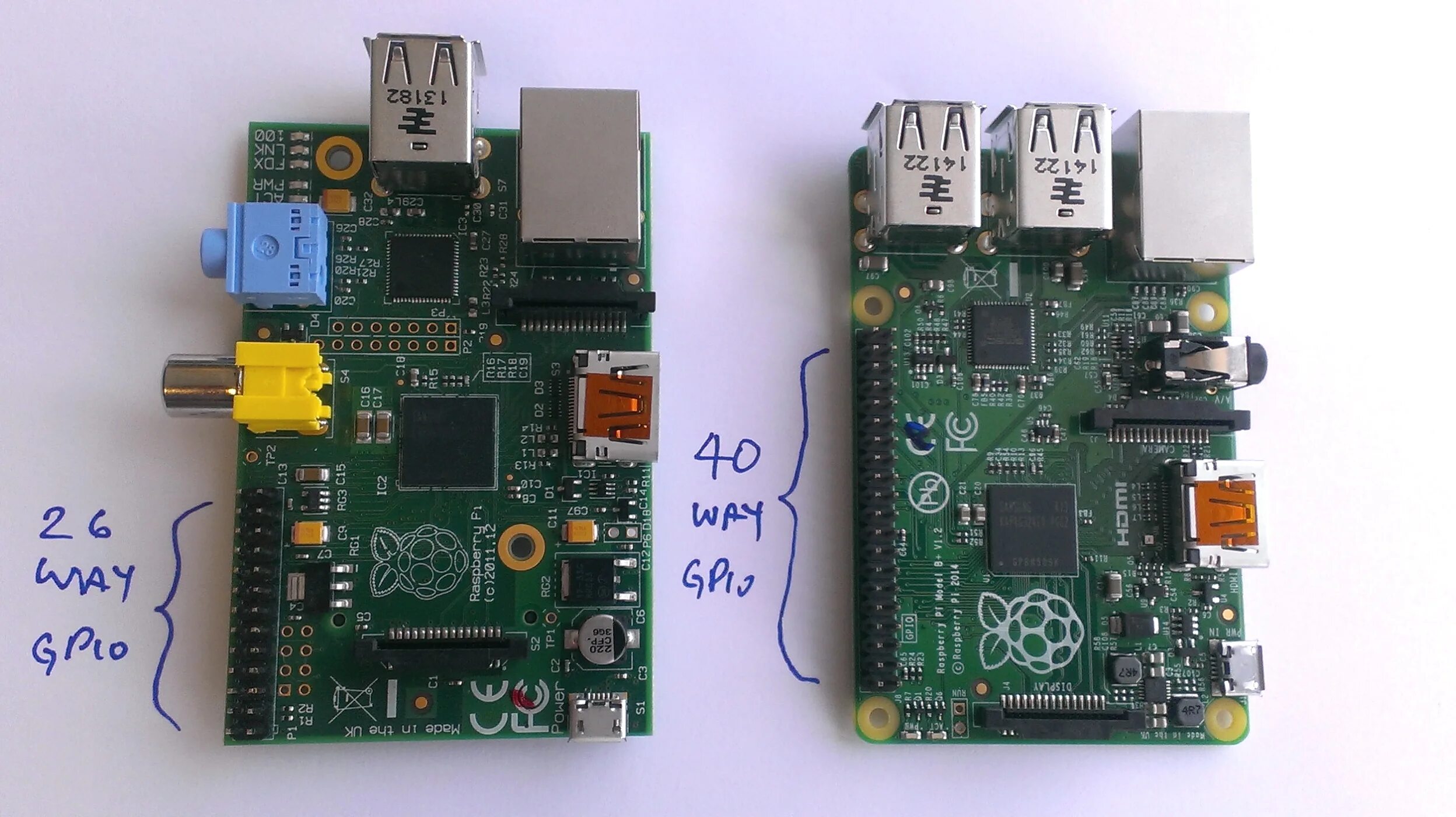 Raspberry pi 5 model. Плата raspberry pi. проект на raspberry pi model b+ v1.2. raspberry pi 2011.12. raspberry pi 1 b iot.