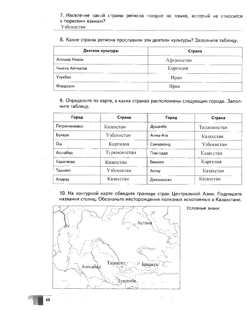 Таблица по географии 7 класс евразия. Рабочая тетрадь по географии 7 класс Евразия. Контур карта Евразия домашняя задание. Контурная карта по географии 7 класс Евразия.