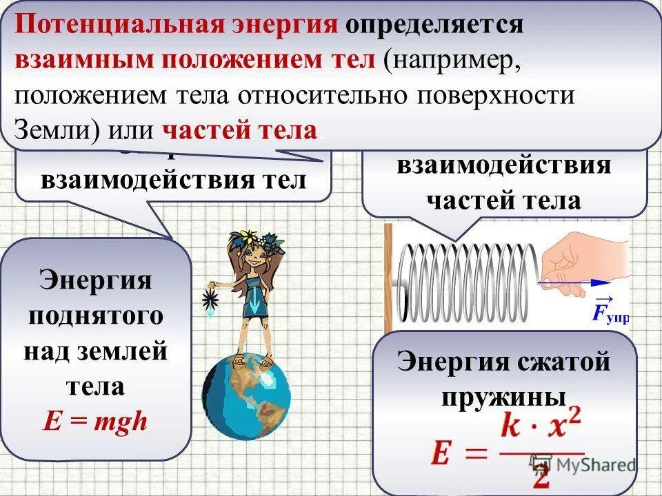 Пример кинетической энергии тела. Формулы кинетической и потенциальной энергии 8 класс физика. Кинетическая и потенциальная энергия. Потенциальная энергия энергия. Виды потенциальной энергии.