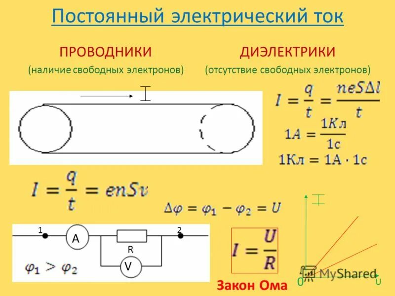 закон ома и мощность для цепи постоянного тока. понятие постоянного электрического тока. постоянное напряжение физика. постоянное напряжение физика. постоянный электрический ток закон ома.