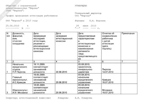 График аттестации 2023 2024