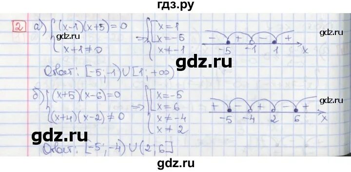 К 11 вариант 2. К 11 вариант 2