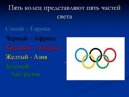 Цвета пяти колец
