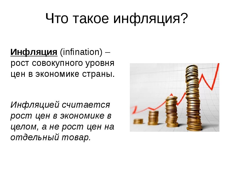 Что происходит при инфляции. Инфляция это в экономике. Инфляция это простыми словами. Инфляция презентация. Презентация по инфляции.