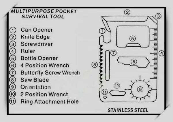 Wrench перевод. Butterfly Wrench. Butterfly Screw Wrench. Butterfly Wrench перевод. Position Wrench.