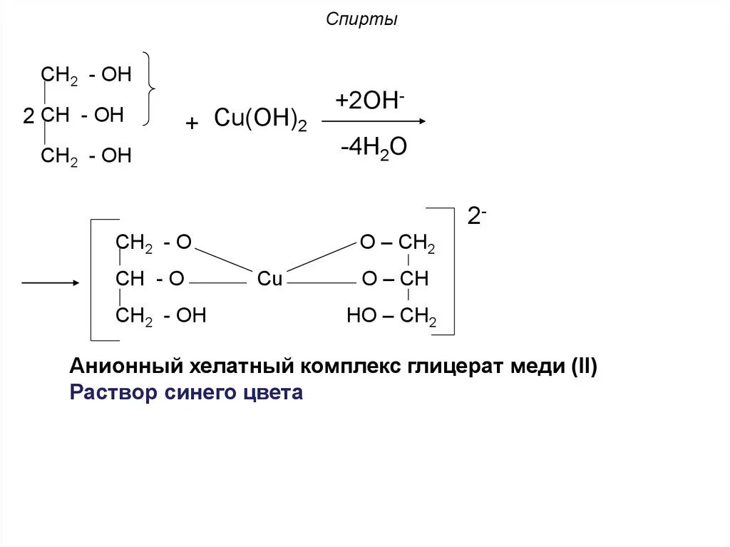 Глицерат меди реакция. Хелатный комплекс глицерата меди. Глицерат меди раствор. Глицерат меди это сложный эфир. Глицерат меди 2.