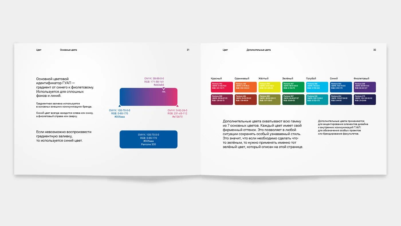 Брендинг вуза. Гуап презентация. Фирменные оттенки цветов гуап. Фирменный стиль университета. Ребрендинг университета.