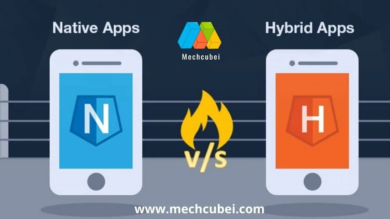 Mobile app native