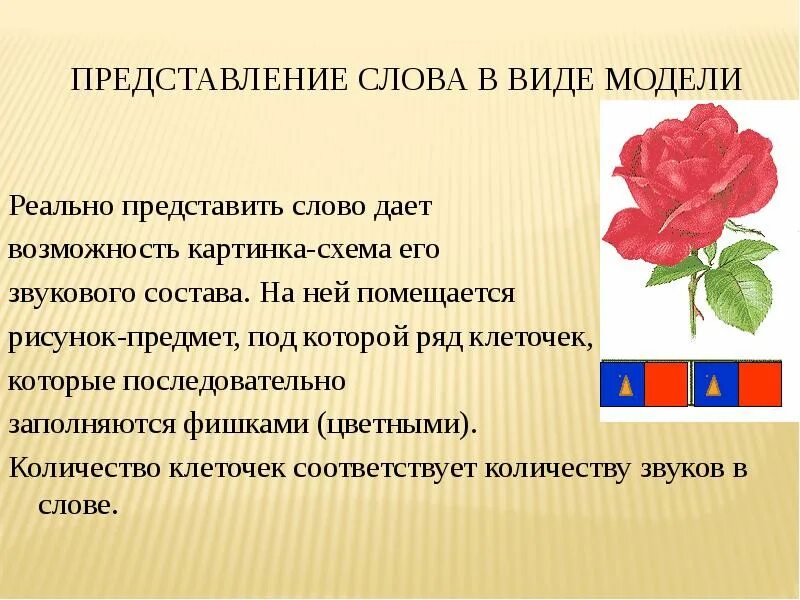 Не могу представить слова