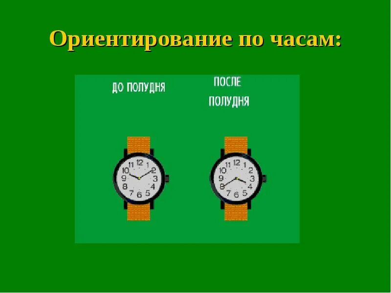 Час после полудня. Ориентирование по часам. ориентирование по часам со стрелками. ориентация по часам. ориентирование по часам после полудня.