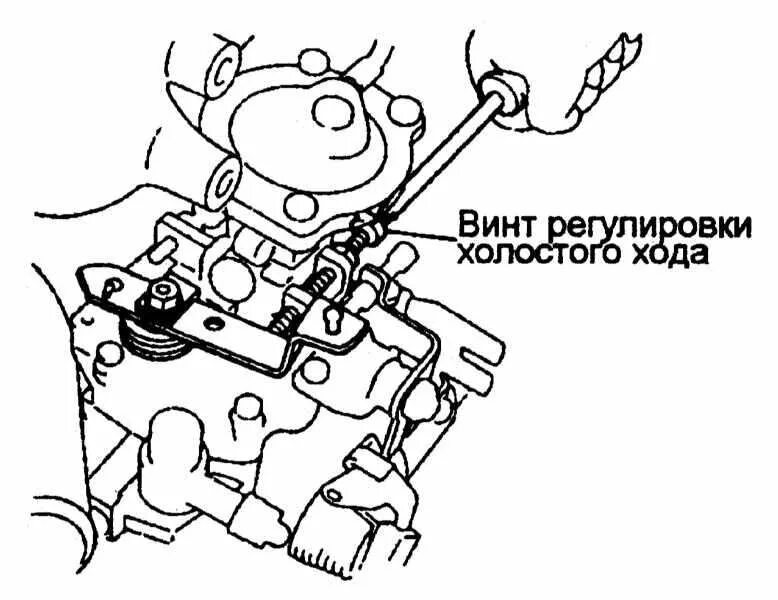 Холостой ход двигателя дизеля. Регулировочный винт оборотов холостого хода тойота королла. болт регулировки топлива ленд крузер 100. регулировочный винт холостого хода toyota 4runner 130. винт холостого хода тойота королла 1988 года.