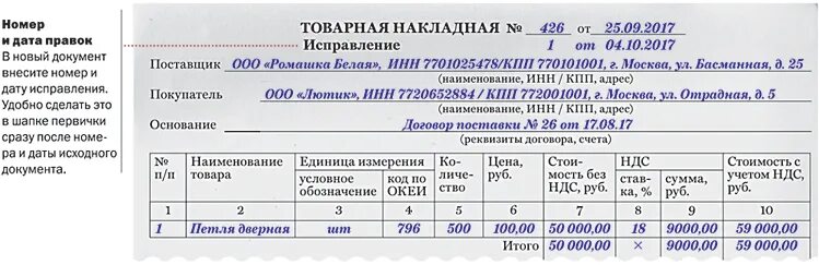 Исправление документов. Исправление в документах образец. Исправление товарной накладной. Как правильно внести исправления в документ.