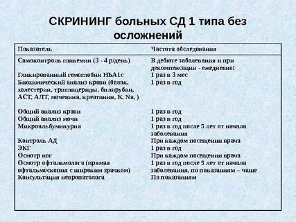 Без типа