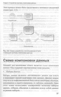 Хрусталев сложные отчеты