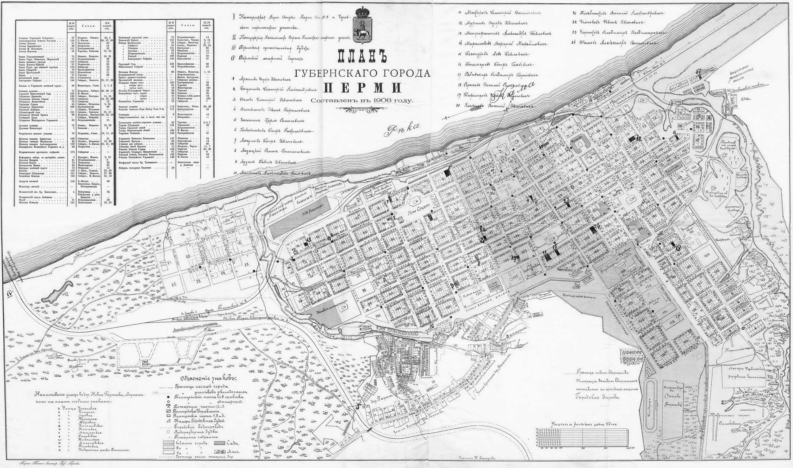 План города россии. План города Перми 19 век. Карта Перми 1908 года. Старые карты Перми. Пермь старинная карта-план.