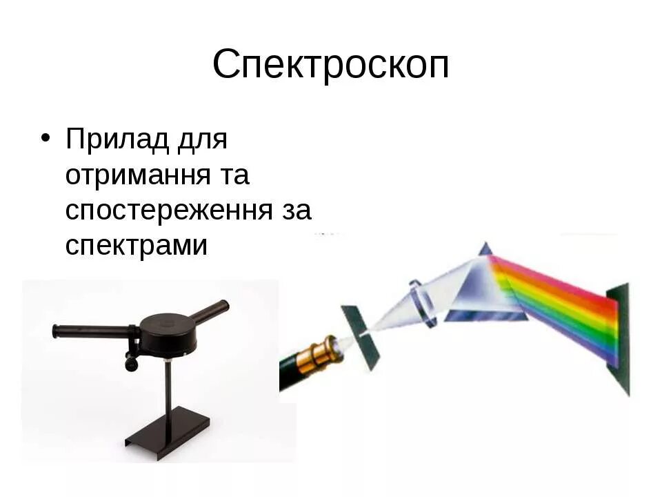 Спектрограф и спектроскоп. Спектроскоп призматического типа. Призменный спектроскоп. Спектроскоп схема. Дисперсия спектрографа