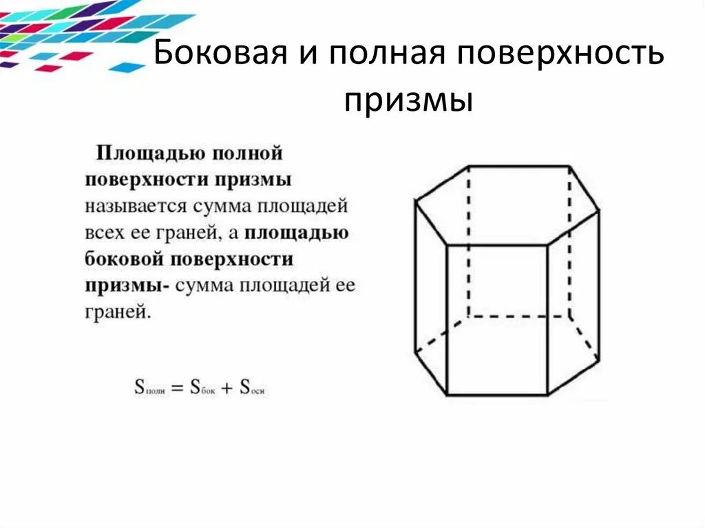 Боковыми называют. Призма геометрия 10 класс. Боковая и полная поверхность Призмы. Формулы для Призмы в геометрии 10 класс. Призма геометрия 10 класс площадь боковой поверхности.