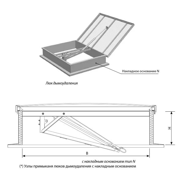 Люк дымоудаления MCR Prolight. Люк для дымоудаления (одностворчатый) MCR Prolight. Люк дымоудаления Prolight 100|200. Люк дымоудаления ori 23/t. Узлы люка