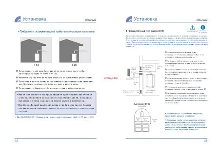 Инструкция по эксплуатации котла китурами