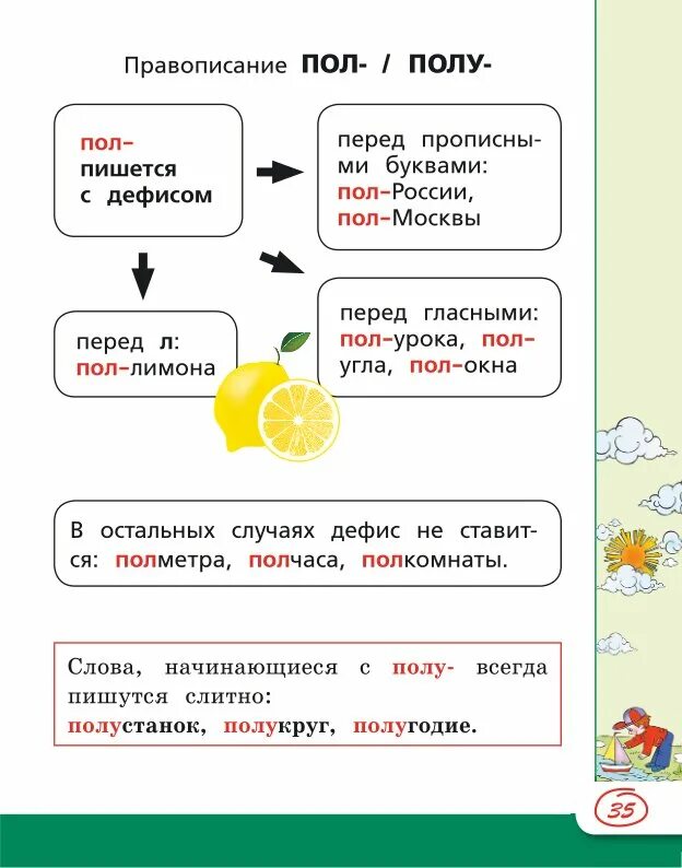 Правила русского я зака. Правила орфографии. Морфемы таблица. Правописание прилагательных н и нн в именах прилагательных. Язык правила написания.