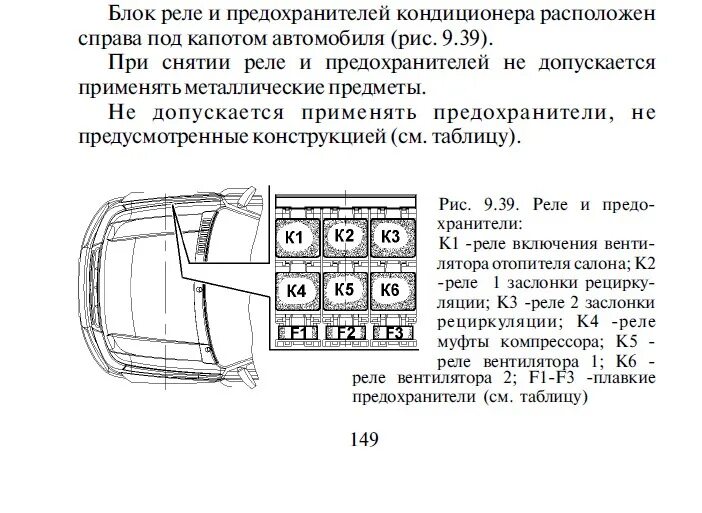 Где находится реле вентилятора кондиционера Реле вентилятора приора