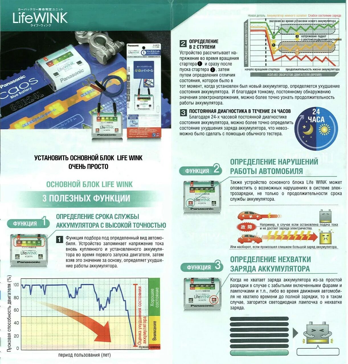 Аккумулятор функции. Life wink panasonic. прибор для акб life wink. функции акб. функция аккумулятора.