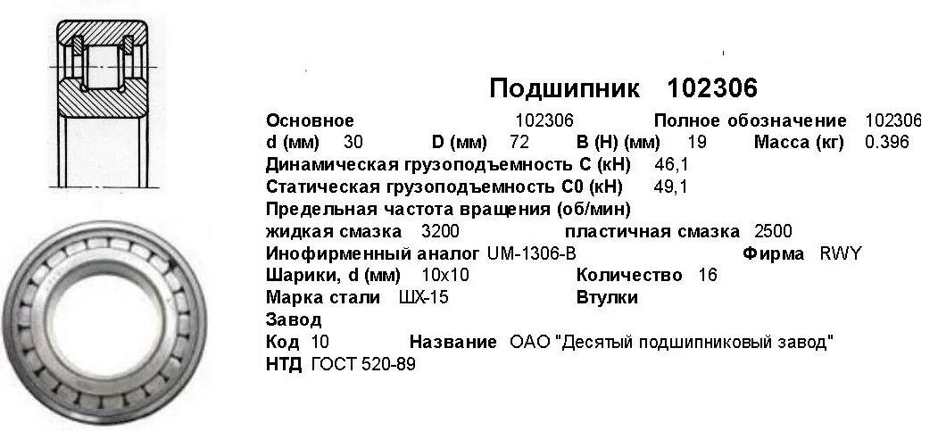 Мир подшипников воронеж. Подшипник 102306 (ncl306). Подшипник 102305 м. Размеры подшипников 102306. 102306 Размеры.