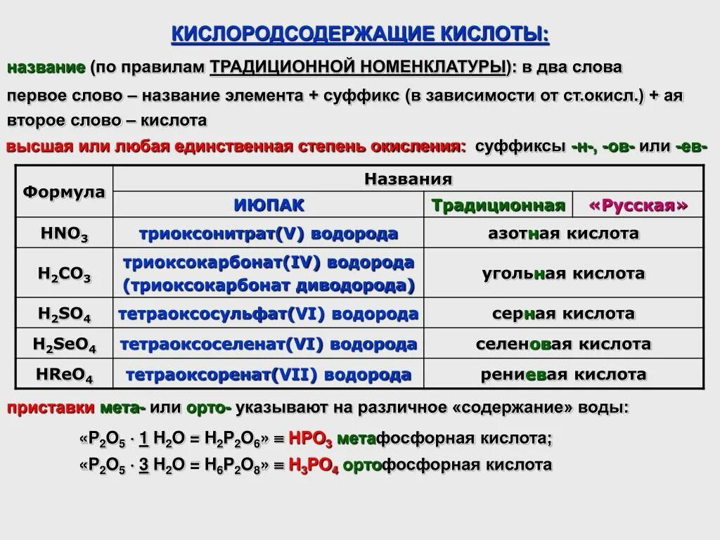 Формулы кислородсодержащих кислот. Кислоты содержащие кислород таблица. Кислородсодержащие кислоты общая формула. Названия кислородсодержащих кислот. Укажите формулу кислородсодержащей кислоты