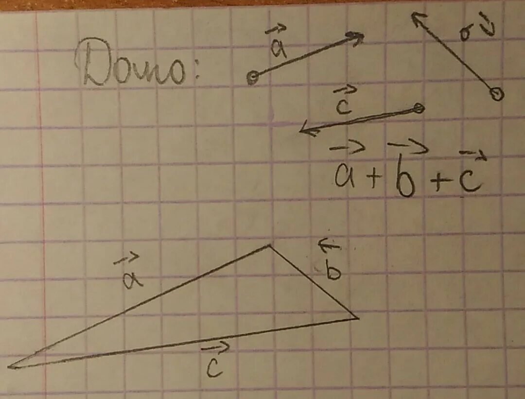 Постройте векторы c d. Вектор c- вектор b. Построить вектор a+b+c. Построить векторы: -2d ⃗,. C A B векторы.