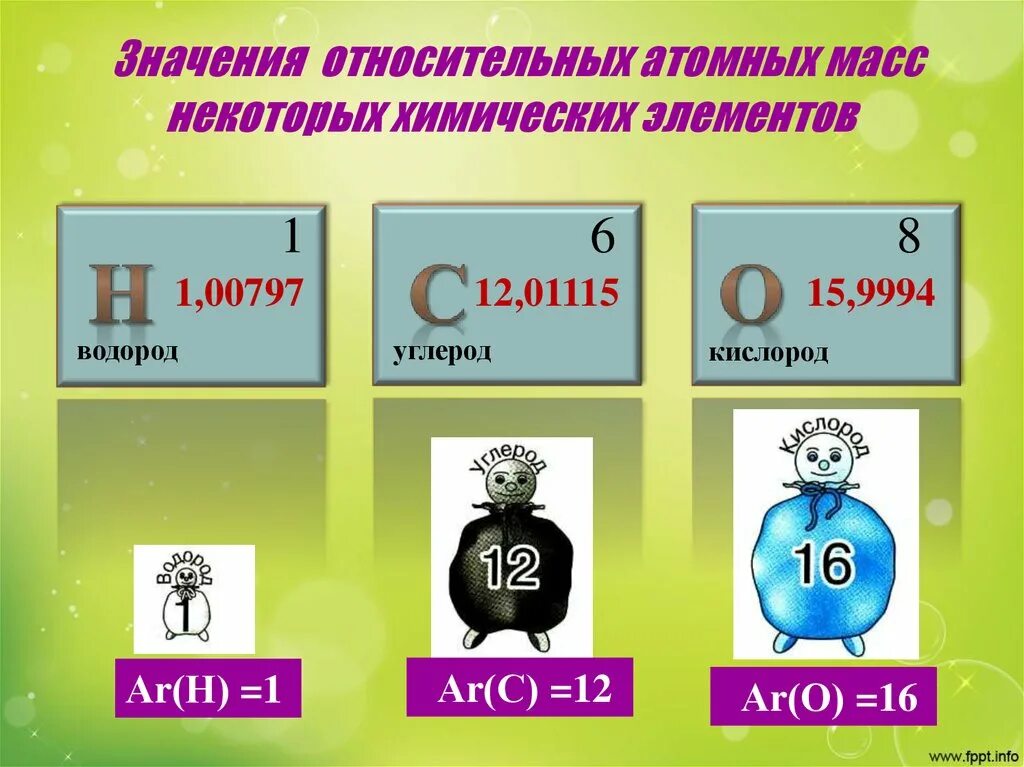 Атомная масса определение. Относительная атомная масса химических элементов формула. относительная атомная масса химия 8 кл.. относительная атомная масса 8 класс. относительная молекулярная масса в таблице менделеева.