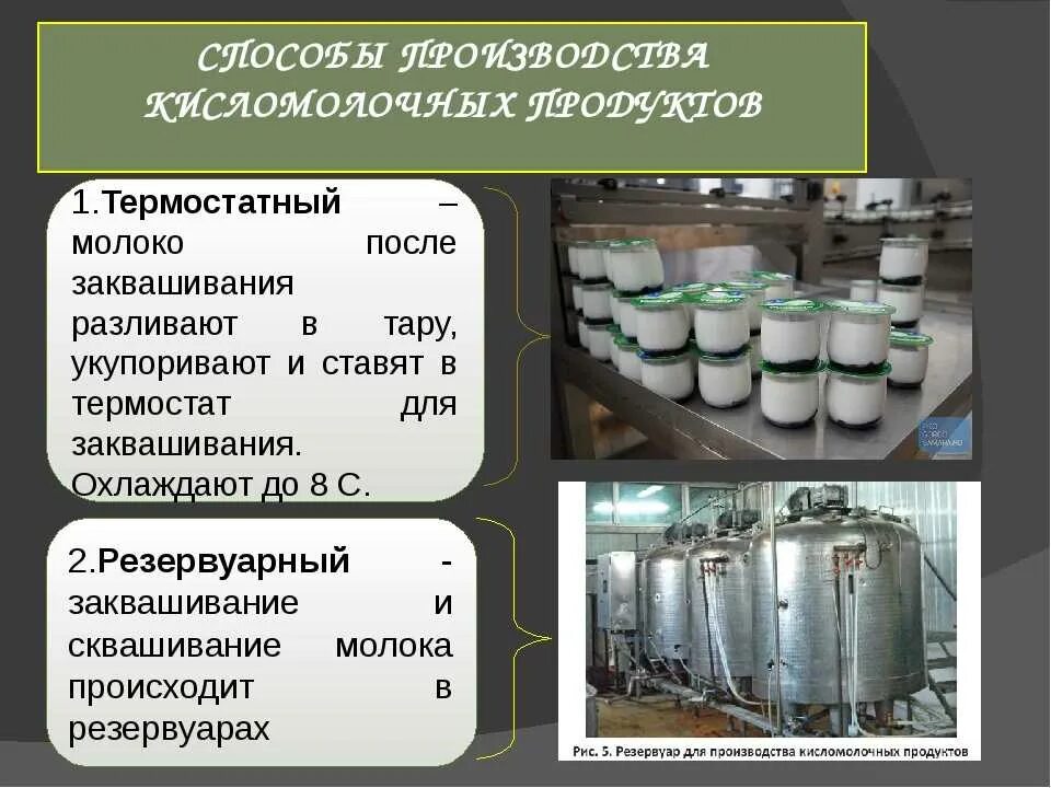 Способ использования молока. Технологическая схема производства кисломолочных напитков. резервуарный и термостатный способ производства. технология производства йогурта. процесс производства молочной и кисломолочной продукции.
