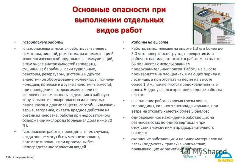 На сколько групп подразделяются газоопасные. Газоопасные работы виды работ. Общие правила выполнения газоопасных работ. Газоопасные работы определение. Газоопасные работы определение виды.