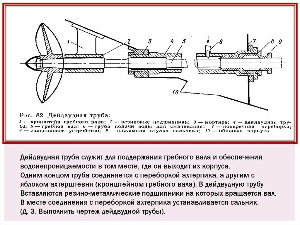 Дейдвудная труба