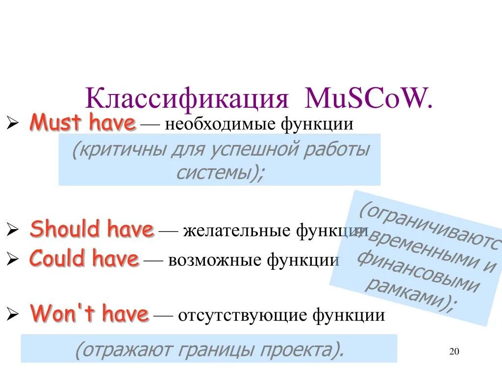 Глаголы modal verbs. Must правило употребления. Модальный глагол must правило. Must функции. Глагол must в английском языке правило.