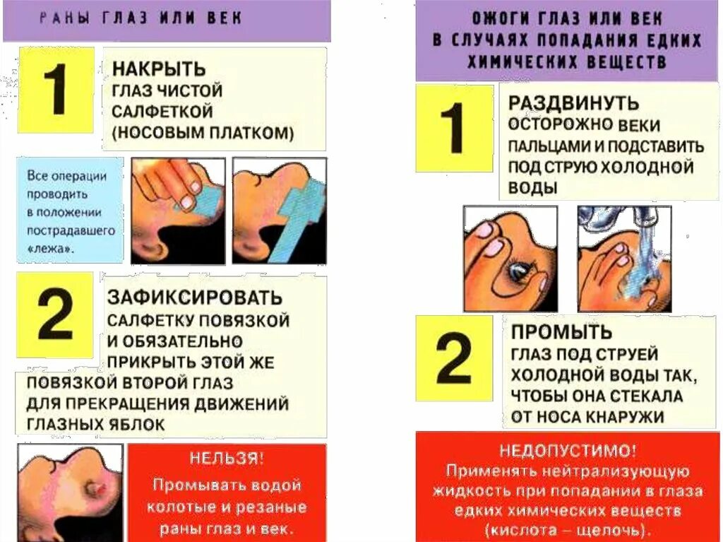 Первые действия при химическом ожоге. Оказание первой помощи при травме глаз. оказание первой помощи при ожогах глаз. алгоритм первой помощи при ожоге глаз. первая помощь при травме глаза алгоритм.