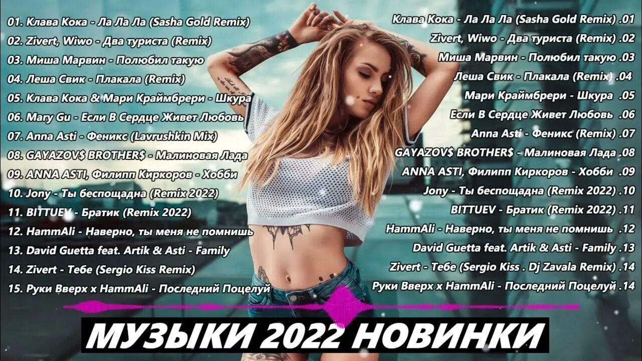 Популярная музыка 2023г. Хиты 2023. Хиты 2023 русские новинки. Песни 2023 года. Популярные песни 2023 года.