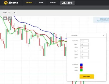 Включи бинарные