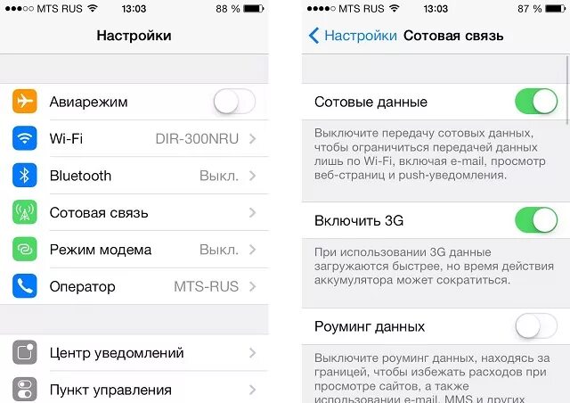 Настройки мтс на айфоне. Режим модема на айфоне 5. Сотовые данные iphone. Сотовые данные в айфоне что это. Сотовые данные настройки.