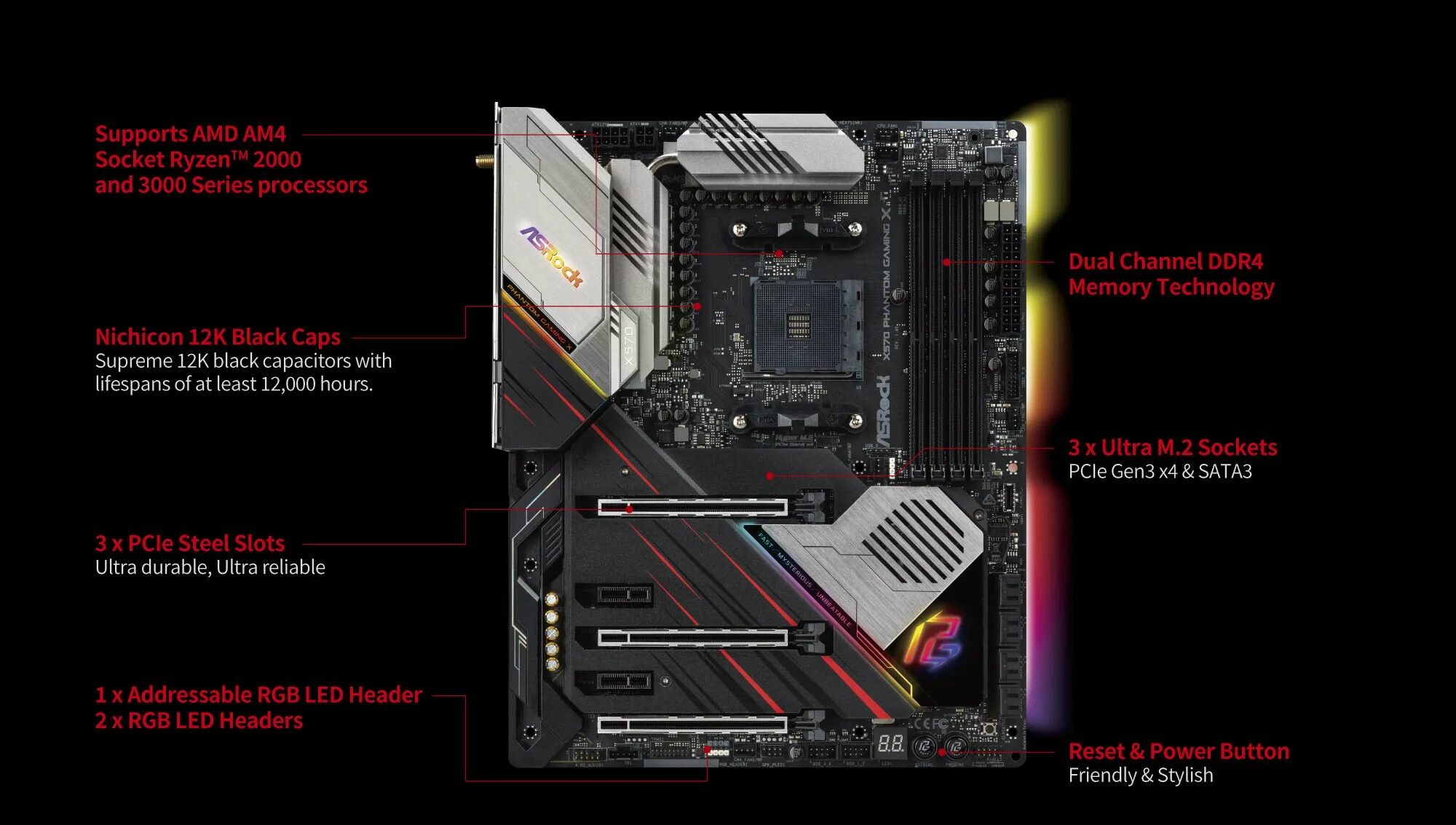 Asrock gaming x. ASROCK x570 Phantom Gaming. ASROCK x570 Phantom Gaming x. Материнская плата am4 ASROCK x570 Phantom Gaming. АСРОК х570 Фантом гейминг 4.