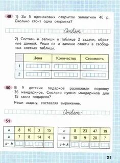 За 5 одинаковых открыток заплатили 70