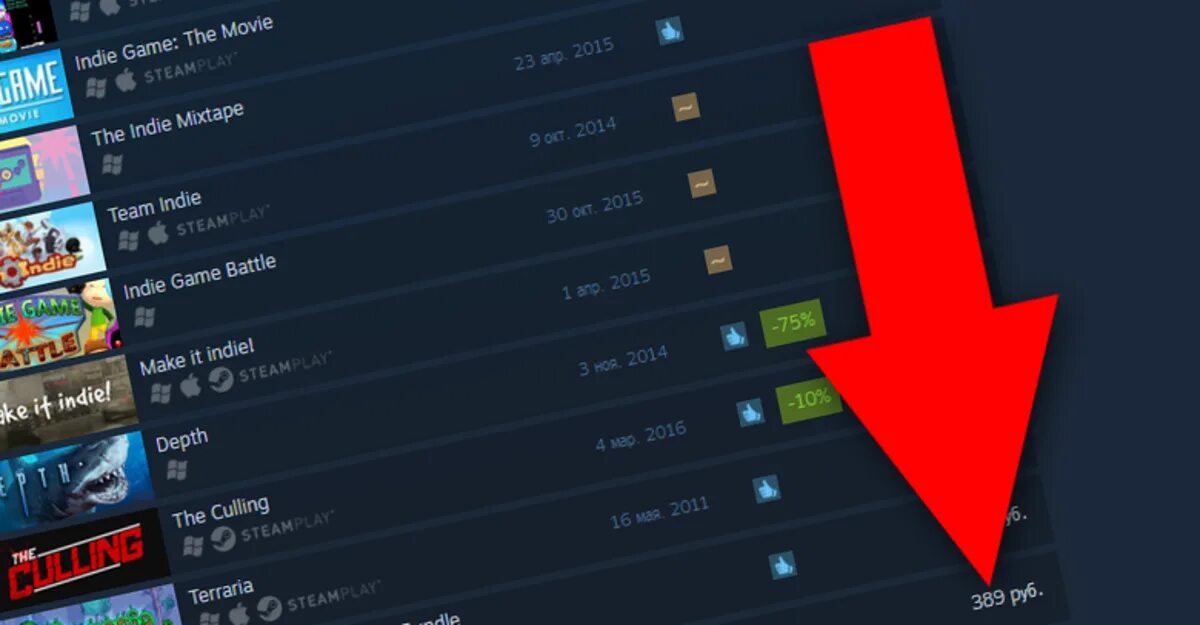 Steam инди лучшие. Игры стим. Steam инди. Инди игра стим. Steam инди.