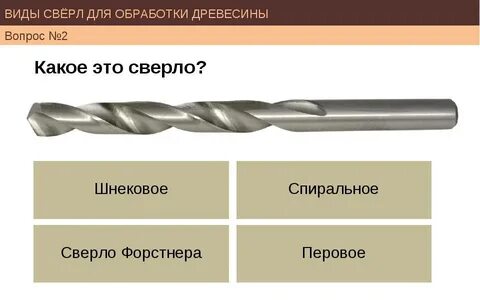 Какие есть сверла