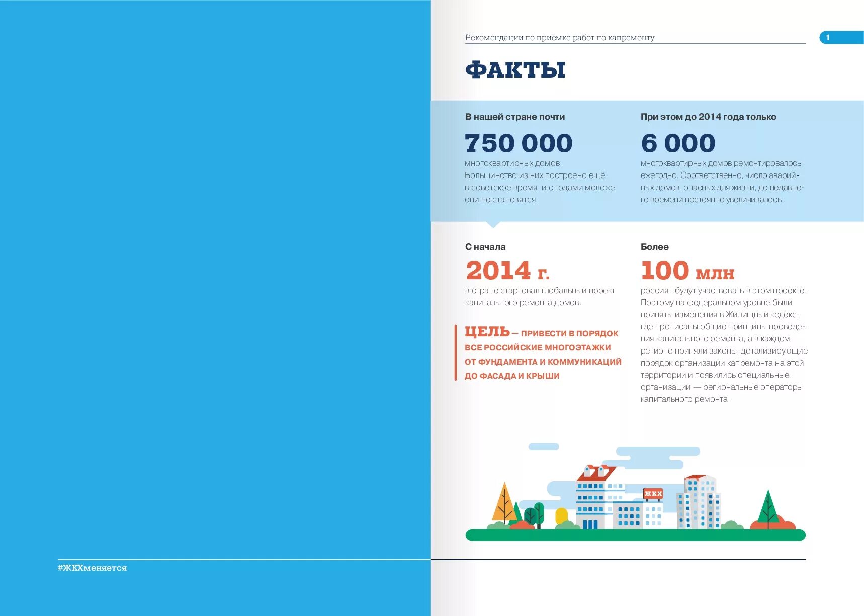 перечень работ по капитальному ремонту. рекомендации по приемке работ по капремонту. рекомендации по приемке работ по капремонту. эксплуатация зданий и сооружений. порядок проведения капремонта.
