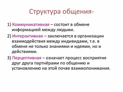 Структура общения сложна